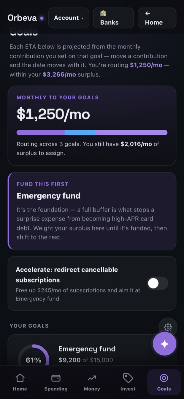 Orbeva Goals screen: funded goals with real ETAs — Japan trip on track for Oct 2027, routing $1,250 a month